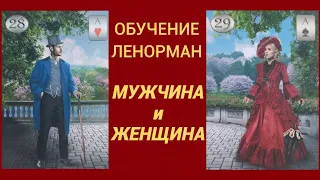 Обучение гаданию на Оракуле Ленорман. Карты Мужчина и Женщина.