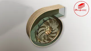 Low Cost Project 14" Centrifugal Blower