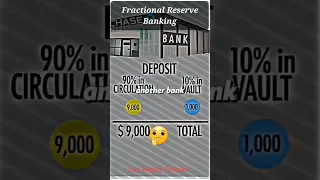 Unlock The Secrets Of Fractional Reserve Banking!