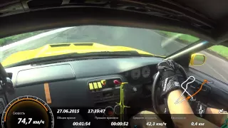 Дрифт-такси. 27 июня 2015 г. Atron International Circuit