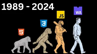 Brief history of web development