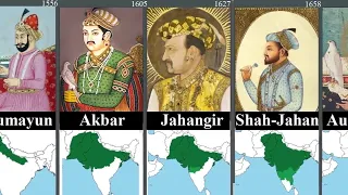 Time line of rulers of India from 1526 to 2020