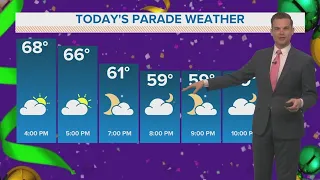 New Orleans Weather: Warming with rain possible this weekend