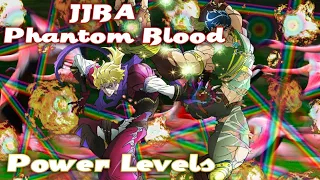 Jojo's Bizarre Adventure Power Levels (Part 1: Phantom Blood)