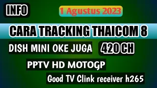 Cara Tracking THAICOM 8 ku band | Dish mini | 1 Agustus 2023