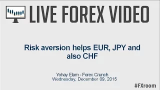 Forex Live Europe Market Open: Risk aversion helps EUR, JPY and also CHF