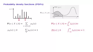 L08.2 Probability Density Functions