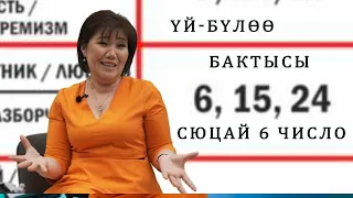 ҮЙ-БҮЛӨӨ БАКТЫСЫ СЮЦАЙ 6 число ӨТӨ КЫЗЫК НЕРСЕ 6, 15, 24дө туулгандар СӨЗСҮЗ КӨРГҮЛӨ!