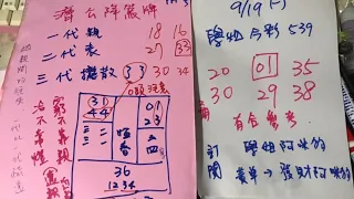 ㊗️恭喜10、25中獎㊗️9/19學姐今彩539推薦🈶️🈴️㊗️🀄️💰訂閱按按讚發大財🫶