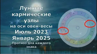 Как изменят вашу жизнь Лунные узлы с 18 июля 2023 по январь 2025. Кармические узлы на оси овен-весы.