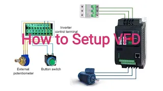 How to Set up Parametes Inverter or VFD Model SUNFAR E380~T005G7 380v 50/60 Hz 7.5KW.