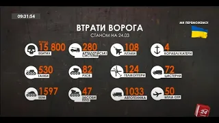 Втрати ворога станом на 24 березня