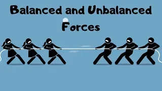 Balanced and Unbalanced Forces-Explanation and Real-Life Examples