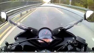 Honda CBR125R 2013 Top Speed