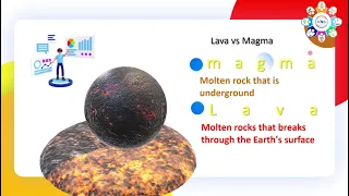 Online Lecture 2: Rocks and Minerals