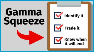 Gamma Squeeze Tutorial: How to Identify a Gamma Squeeze & How To Trade A Gamma Squeeze
