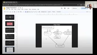 How to solve the “works on my machine" problem for your CI/CD workflows