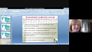 Організаційні форми підприємництва