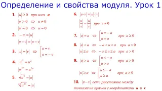 Модуль числа. Определение и свойства модуля. Пояснения к свойствам. Урок 1.