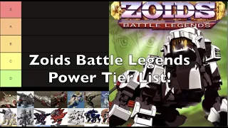 Zoids Battle Legends Tier list!