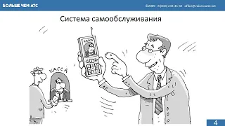 Статистика системы самообслуживания и IVR