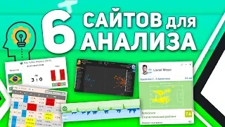 ✅ТОП 6 сайтов для анализа футбольных матчей + бонус