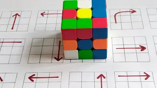 Unlock the Secret to Solving a Rubik's Cube in Under a Minute!
