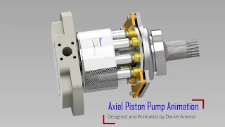 Hydraulic Piston Pump Animation