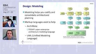 Tool Time: Building Your Cybersecurity Architecture Planning Toolbox