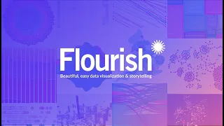 Flourish | Beautiful and easy data visualization and storytelling