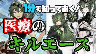 【ガヴィル】一分で知っておく！戦場の覇王【アークナイツ】