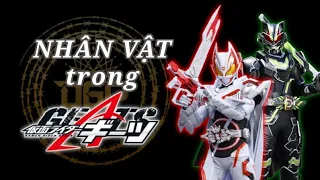 Phân tích tổng quan: Nhân vật trong Kamen Rider Geats