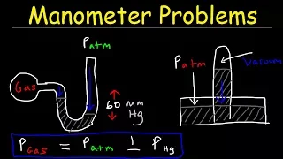 Manometer Pressure Problems, Introduction to Barometers - Measuring Gas & Atmospheric Pressure