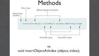 Objective C и разработка под Mac OS X, Лекция 1