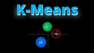 Метод кластеризации K-means (K-средних)