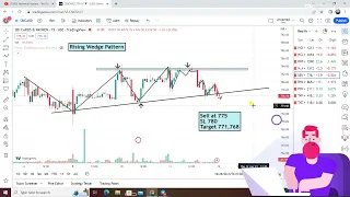 Stocks for tomorrow (12 Jan 2023) Stocks to trade tomorrow #stockmarket #trading