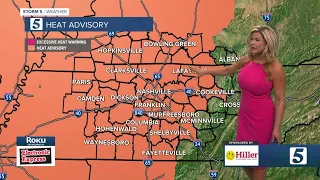 Nikki-Dee's early morning forecast: Wednesday, August 11, 2021