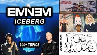 THE EMINEM ICEBERG EXPLAINED