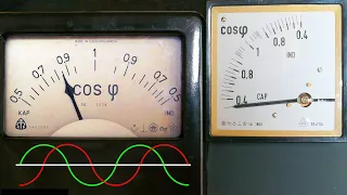 Power factor meters - how do they work, teardown, experiments