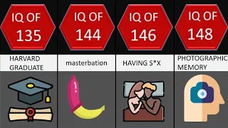 comparison: HUMAN IQ DIFFERENT LEVELS