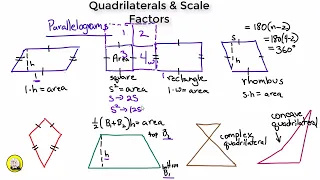 Quadrilaterals