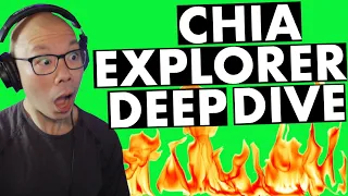 Chia Explorer Explained By the Creator XCH Price Talk
