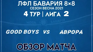 ОБЗОР Good Boys VS Аврора (07-03-2021)