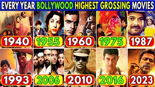 Every Year Bollywood Highest Grossing Movies of All Time List | List of Highest-Grossing Hindi films