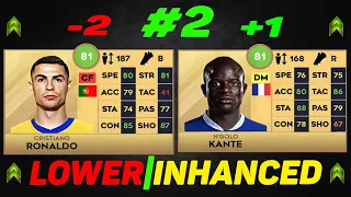 DLS 23 | PLAYERS INHANCED/LOWER PART 2 | DREAM LEAGUE SOCCER 2023