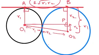 Find the length of common tangents to the two circles