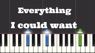 Hillsong Young & Free - Everything I Could Want Piano Tutorial