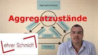 Aggregatzustände | fest - flüssig - gasförmig | Physik - Chemie | Lehrerschmidt