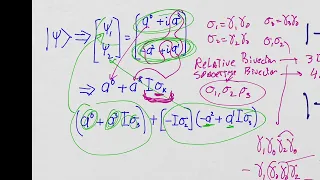 QED Prerequisites : Geometric algebra 31 - More about spinors (corrected!)