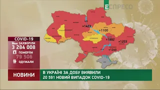 Коронавірус в Україні: статистика за 18 листопада